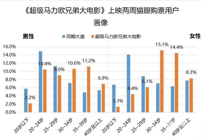2026最新免费无小游戏大全 无单机免费小游戏有没有